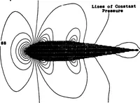 Picture 12 of 33 from Computer Graphics for Scientific Applications (1982), leaf 32