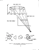 Picture 19 of 33 from Computer Graphics for Scientific Applications (1982), leaf 52