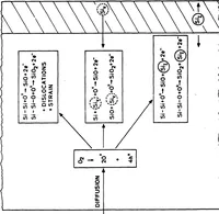 An illustration from Computer-Aided Engineering of Semiconductor Integrated Circuits (1979)