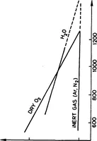 An illustration from Computer-Aided Engineering of Semiconductor Integrated Circuits (1979)