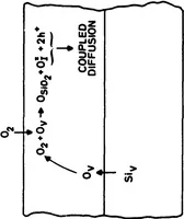An illustration from Computer-Aided Engineering of Semiconductor Integrated Circuits (1979)