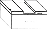 An illustration from Computer-Aided Engineering of Semiconductor Integrated Circuits (1979)