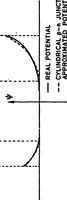 Picture 39 of 58 from Computer-Aided Engineering of Semiconductor Integrated Circuits (1979), leaf 337