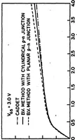 Picture 40 of 58 from Computer-Aided Engineering of Semiconductor Integrated Circuits (1979), leaf 338