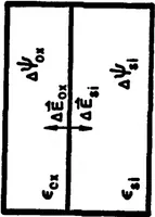 An illustration from Computer-Aided Engineering of Semiconductor Integrated Circuits (1979)