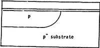 An illustration from Computer-Aided Engineering of Semiconductor Integrated Circuits (1979)