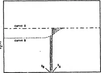 An illustration from Computer-Aided Engineering of Semiconductor Integrated Circuits (1979)