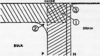 An illustration from Computer-Aided Engineering of Semiconductor Integrated Circuits (1979)