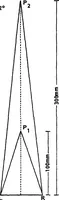 Picture 10 of 12 from Application of Coding Methods in Development of Symbology for a Computer-Generated Topographic Display for Army Aviators (1982), leaf 79