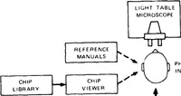 Picture 19 of 26 from Artificial Intelligence -- Research and Applications (1976), leaf 156