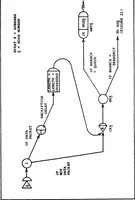 An illustration from Design and Implementation of a Generic Computer Network Simulation System (1983)
