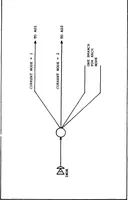 An illustration from Design and Implementation of a Generic Computer Network Simulation System (1983)