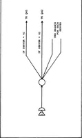 An illustration from Design and Implementation of a Generic Computer Network Simulation System (1983)