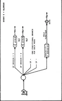 An illustration from Design and Implementation of a Generic Computer Network Simulation System (1983)
