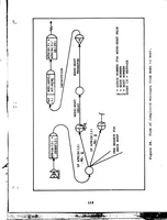 An illustration from Design and Implementation of a Generic Computer Network Simulation System (1983)