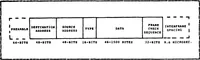 An illustration from Design and Implementation of Software Protocol in VAX/VMS Using Ethernet Local Area Network (1983)