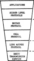 Picture 1 of 18 from University College London ARPANET Project (1978), leaf 12