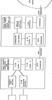 An illustration from University College London ARPANET Project (1978)
