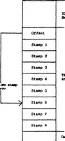 An illustration from University College London ARPANET Project (1978)