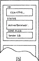 An illustration from University College London ARPANET Project (1978)
