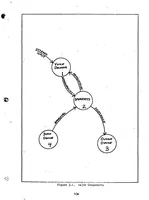 An illustration from A Spoken English Recognition Expert System (1983)