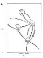An illustration from A Spoken English Recognition Expert System (1983)