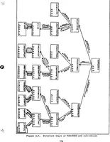 An illustration from A Spoken English Recognition Expert System (1983)