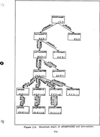 Picture 11 of 16 from A Spoken English Recognition Expert System (1983), leaf 81