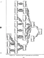 An illustration from A Spoken English Recognition Expert System (1983)