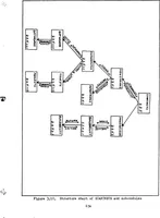 Picture 13 of 16 from A Spoken English Recognition Expert System (1983), leaf 87