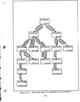 An illustration from A Spoken English Recognition Expert System (1983)