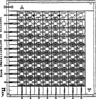 An illustration from Coordinated Research in Robotics and Integrated Manufacturing (1983)