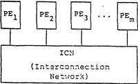 An illustration from Coordinated Research in Robotics and Integrated Manufacturing (1983)