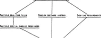 An illustration from Coordinated Research in Robotics and Integrated Manufacturing (1983)