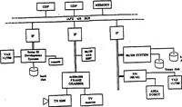 An illustration from Coordinated Research in Robotics and Integrated Manufacturing (1983)