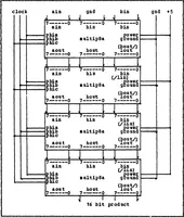 An illustration from Application of a Silicon Compiler to VLSI (Very Large Scale Integrated Circuits) Design of Digital Pipelined Multipliers (1984)