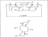 An illustration from Analysis of the Capability to Effectively Design Complementary Metal Oxide Semiconductor Integrated Circuits (1984)