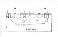 Picture 5 of 35 from Analysis of the Capability to Effectively Design Complementary Metal Oxide Semiconductor Integrated Circuits (1984), leaf 28