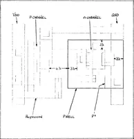 An illustration from Analysis of the Capability to Effectively Design Complementary Metal Oxide Semiconductor Integrated Circuits (1984)