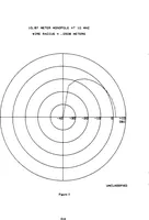 Picture 3 of 5 from GRAPS: Graphical Plotting System (1985), leaf 145