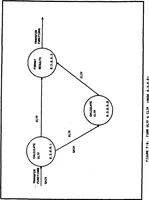 An illustration from Interactive Computer Graphics for Analysis and Design of Control Systems (1985)