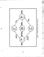 An illustration from Interactive Computer Graphics for Analysis and Design of Control Systems (1985)