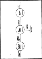 An illustration from Interactive Computer Graphics for Analysis and Design of Control Systems (1985)