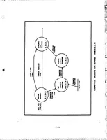 An illustration from Interactive Computer Graphics for Analysis and Design of Control Systems (1985)