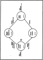 An illustration from Interactive Computer Graphics for Analysis and Design of Control Systems (1985)