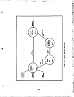 An illustration from Interactive Computer Graphics for Analysis and Design of Control Systems (1985)