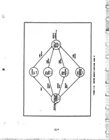 An illustration from Interactive Computer Graphics for Analysis and Design of Control Systems (1985)