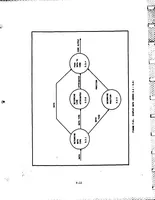 An illustration from Interactive Computer Graphics for Analysis and Design of Control Systems (1985)