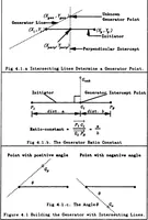 Picture 4 of 19 from The Fractal Geometry of Nature; Its Mathematical Basis and Application to Computer Graphics (1986), leaf 48