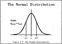 Picture 15 of 19 from The Fractal Geometry of Nature; Its Mathematical Basis and Application to Computer Graphics (1986), leaf 82
